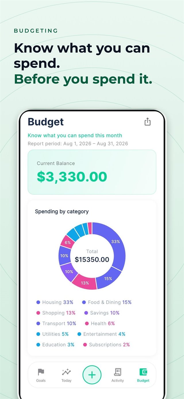 Vocca budget screen with current balance and spending split by category