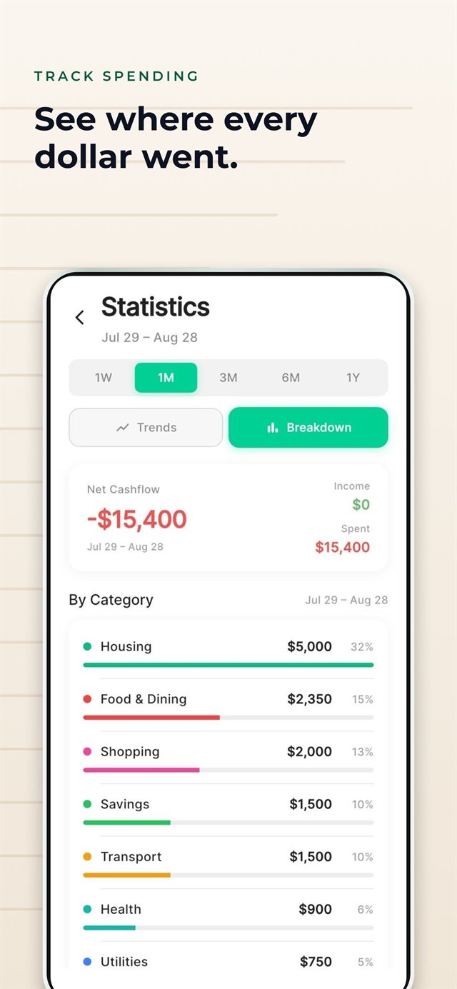 Vocca statistics screen showing net cashflow and a one-month category breakdown